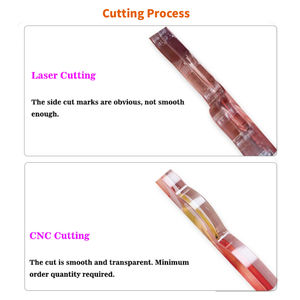 مخصص مجسم سحر أنيمي الاكريليك حامل عرض شخصية الكرتون لوسيت ستاندي Perspex أنيمي التماثيل الدعائم تحصيل - Product Image 4