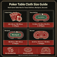 Paño de Mesa de Blackjack Personalizado de 180x90cm, Impermeable, Ignífugo, Tapete de Fieltro para Póker, 7 Jugadores, Logotipo OEM Impreso, Juegos de Casino para Fiestas