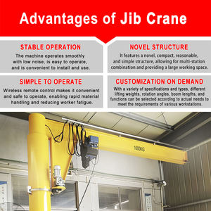 เครนโซ่ไฟฟ้าแบบ JIB ยอดขายสูงสุดปี 2025 รับน้ำหนัก 6 ตัน ระยะการหมุน 2-7 เมตร หมุนได้ 0-360 องศา สำหรับใช้ในงานก่อสร้างโรงแรม - Product Image 2