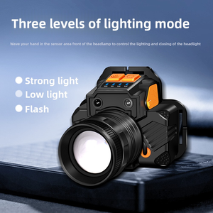 مصباح أمامي ليد بليزر أبيض فائق السطوع 3 أوضاع مصباح كشاف قابل للتكبير قابل لإعادة الشحن USB مصباح أمامي - Product Image 4