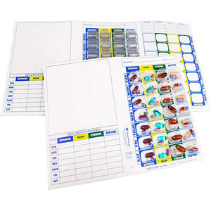 Sản Xuất Tại Trung Quốc Tùy Chỉnh In Thuốc Nhựa Thuốc Vỉ Bao Bì Sản Phẩm Bán Chạy - Product Image 2