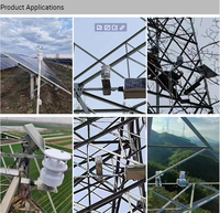 Station météo ultrasonique industrielle professionnelle HONDE haute précision IP65 9-en-1, moniteur environnemental extérieur, vente directe usine