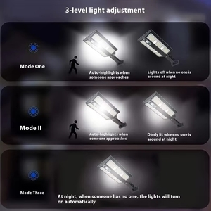 Nouveau lampadaire <span class=keywords><strong>solaire</strong></span> extérieur étanche IP65 à <span class=keywords><strong>LED</strong></span> avec batterie lithium-ion, télécommande, angle de faisceau de 120 degrés - Product Image 3