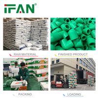 IFAN Offres Spéciales Tuyau PPR en Polypropylène Injecté PN25 Vert Matériaux et Accessoires de Plomberie en Plastique Raccords PPR pour l'Alimentation en Eau
