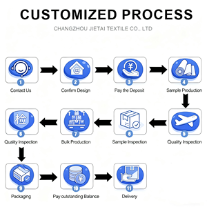 Vente directe d'usine de tissu Oxford 100% polyester de haute qualité pour chaises de camping, petits tabourets et chaises pliantes d'extérieur - Product Image 6