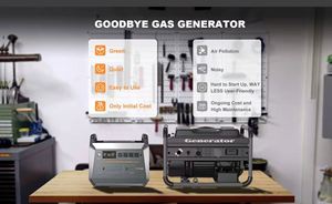 Van Life Essential: 2000W Portable Power Station High Capacity for RV & Camper Van - Product Image 6
