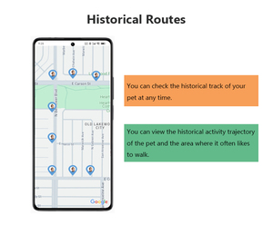 Xexun X12 Thời Gian Thực Vị Trí Pet <span class=keywords><strong>Tracker</strong></span> IP68 Không Thấm Nước <span class=keywords><strong>Geo</strong></span>-Hàng Rào 4G GPS Theo Dõi Vệ Tinh Cho Vật Nuôi Mèo Dog Thiết Bị Theo Dõi - Product Image 4
