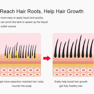 Nuevo Masajeador de Cuero Cabelludo con Aplicador de Esencia, Suero y Aceite para Raíces del Cabello - Product Image 2