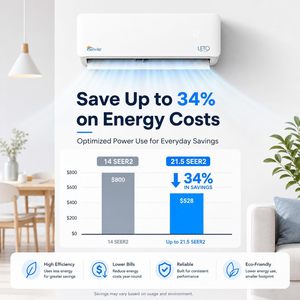 Aire Acondicionado Mini Split Senville Leto 9000 Btu 110V Inverter con Bomba de Calor Blanco - Product Image 6
