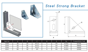 Support d'angle en <span class=keywords><strong>acier</strong></span> personnalisé 1241 45*90 utilisé pour installer le panneau avec profilé en aluminium 2550 3060 4080 4590 pour chaîne de montage - Product Image 6