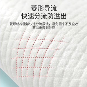 Tapis absorbants pour animaux de compagnie, tissu non tissé épaissi, protection contre les fuites pour chiens, couches jetables, 100 pièces - Product Image 2