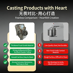 Impastatrice Professionale B40 in Acciaio Inox per Panifici e Pasticcerie - Product Image 4