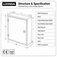 Boîtier électrique mural en métal LIXINDA IP54 avec serrure mécanique 10A-630A, boîte de distribution CE RoHS, personnalisable, pour extérieur, industriel