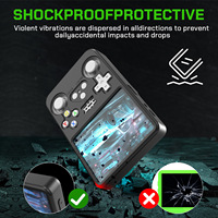 Casing Pelindung Silikon GBE R36S, Lembut, Anti-Selip, untuk Perangkat Game Genggam