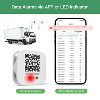 Capteur de température et d'humidité sans fil Enregistreur de données Bluetooth pour la logistique du transport de la chaîne du froid
