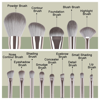 Fond de teint ombre à paupières poudre Blush Blending Beauty Make Up Brush