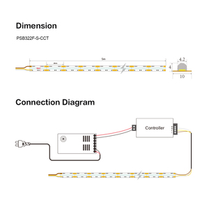 PSB322F CCT Tunable White LED Strip 320 LEDs 22W DC24V Width 25mm Cut IP202700K to 6500K CCT CRI90 for Smart <b>Linear</b> <b>Lighting</b> - Product Image 5