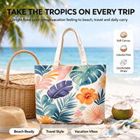 Sac fourre-tout en toile unie de taille moyenne, réutilisable en coton avec logo personnalisé, pliable, portable, pour le rangement, le pique-nique, le camping, sac fourre-tout personnalisé avec logo
