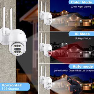 EW roduct 101010X oom 1080p arecam ro UAL ENS ight iision ututdoor ireless ececurity iFi amera - Product Image 6