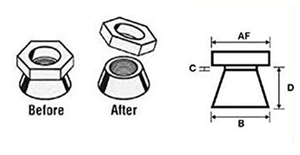 Écrou <span class=keywords><strong>antivol</strong></span> haute sécurité résistant à la cisaillement SS316 SS304 - Product Image 3