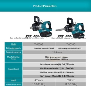 ประแจบล็อกไร้สายแบบชาร์จไฟได้ รุ่น TW009G ลิเธียม 40V บรัชเลส 1200W แรงบิด 700 นิวตันเมตร หัวสี่เหลี่ยม 1 นิ้ว 25.4 มม. 1750 TW009G - Product Image 4