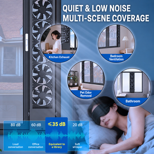 Ventilateur de fenêtre électrique extensible sans perçage à roulement à billes, OEM, à faible consommation d'énergie, détachable et facile à entretenir - Product Image 4