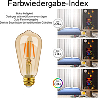 Lampe à filament Led de haute qualité magnétique ST64 120V 220V Filament de lampe décorative Dimmable pas cher