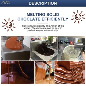 Mini Máquina para Derretir Chocolate: Ideal para Pequeños Negocios y Artesanos de Chocolate - Product Image 2