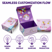 Ensemble cadeau de douche de vêtements de bébé nouveau-né personnalisé écologique jouets emballage de vente au détail boîte magnétique éponge en papier avec logo en relief