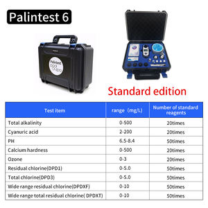Palintest 6 machine d'essai de qualité de l'<span class=keywords><strong>eau</strong></span> détecteur de qualité de l'<span class=keywords><strong>eau</strong></span> en ligne analyseur d'<span class=keywords><strong>eau</strong></span> - Product Image 5