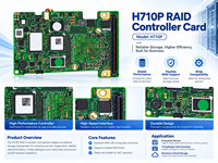 Carte contrôleur RAID Dell PERC H710P, 1 Go de cache, PCIe 2.0 X8 pour serveur PowerEdge