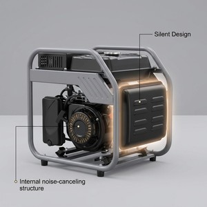 3200W Portable <b>Silent</b> <b>Generator</b> 2.8kW V GS Certified Pure Sine Wave Petrol <b>Generator</b> for Home Camping Outdoor - Product Image 5