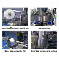 Machine à Ensacher les Petits Sachets de Thé, Scelleuse à 3 Côtés pour Thé Vert, Thé Santé et Tisane