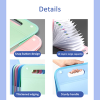 Bolsa de órgano portátil de 13 capas A4 al por mayor, carpeta de archivos de PP expandible multifuncional, bolsa de carpeta de documentos de acordeón impermeable