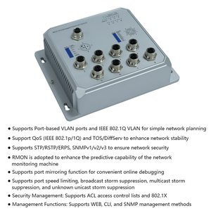 Switch Ethernet Gigabit robuste à 8 ports avec connecteur M12 Aviation pour usage industriel - Product Image 4