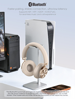 Headphone Nirkabel LDNIO H03 Harga Pabrik ANC On-Ear Bluetooth 6.0 Baterai 108 Jam 2.4GHz Latensi Rendah Headset Gaming dengan Mikrofon