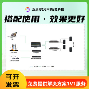 Clk Wireless Handheld <b>Microphone</b> Uhf 3 Channel Professional Stage Conference Ktv Audio System - Product Image 4