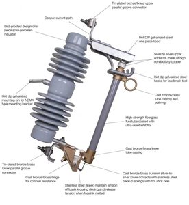 15 кВ, 18 кВ, 20 кВ, предохранители, выпадающие предохранители - Product Image 3