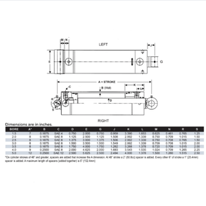 Cilindro hidráulico soldado: 3 Bore X 12 Stroke-1,5 Rod - Product Image 5