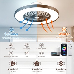 Smart <b>Ceiling</b> Fan LED <b>Ceiling</b> <b>Light</b> <b>Remote</b> <b>Control</b> Floor Standing Fan 6-Wind Speed Dimmable for Home Room With Musical Rhythm - Product Image 5