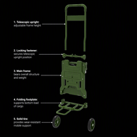 Carrito de Mano Convertible 2 en 1, Carretilla Plegable Multiusos, Capacidad de Carga 136/68 kg, Herramientas de Compras, PP OEM, Equipo Grande