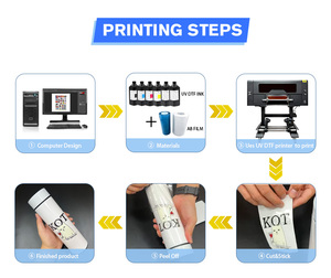 เครื่องพิมพ์ LED UV Dtf LED ขนาด3 XP600 A3ทำจากโลหะเคลือบเงาคริสตัลปากกาอะคริลิคสำหรับกอล์ฟ - Product Image 4