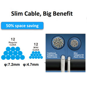 Cavo sottile 28AWG utp <span class=keywords><strong>cat6</strong></span> cavo LAN Ethernet sfuso cavo di installazione di rete 100m 305m - Product Image 2