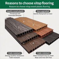 Planches de terrasse en composite bois-plastique (WPC) avec design perforé pour sols extérieurs, jardins et piscines - Surface antidérapante à grain de bois