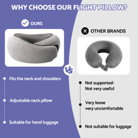 Bantal Leher Ergonomis Heenlong dengan Busa Memori Premium, Penutup Kain Terapi Lembut, Dapat Dipakai, Dapat Dilepas, Dapat Dicuci, untuk Perjalanan Pesawat