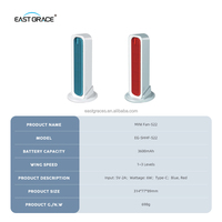 Mini ventilador enfriador de aire recargable de 3600mAh, ventilador de refrigeración de sobremesa con control remoto, 1-3 velocidades de viento, USB tipo C para el hogar y la oficina