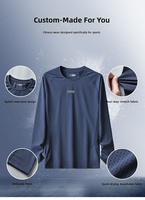 Vêtements pour hommes sur mesure, ensemble de compression à séchage rapide en 2 pièces, respirant, pour la course à pied, la salle de sport, l'entraînement, vêtements de sport, fournisseur d'usine en gros