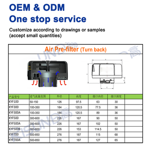 Risun <span class=keywords><strong>turck</strong></span> <span class=keywords><strong>turck</strong></span> (הו LEP500-3.5) עבור דגמי טרקטור 804/904/1004 פלסטיק חדש - Product Image 2