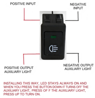 Interruptor basculante de 12V con LED verde para luces antiniebla, impermeable, para coche, RV, camión, barco, todoterreno, control de luces auxiliares