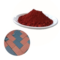 Poudre de pigment d'oxyde de fer oxyde de fer poudre rouge revêtement de peinture ciment couleur brique terrazzo agent de teinture de sol